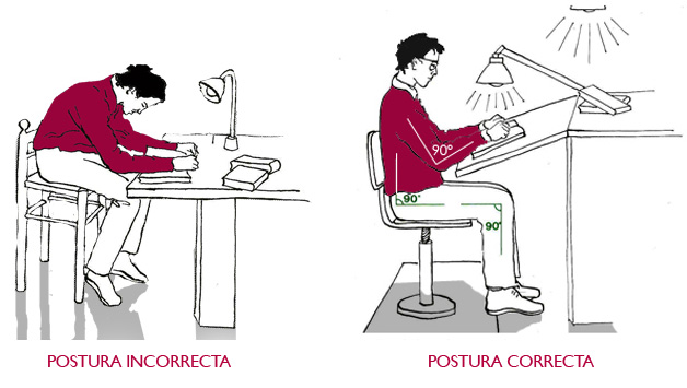 Consejos de comodidad visual